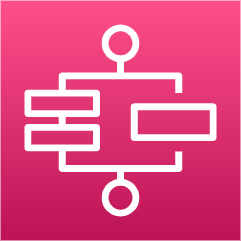 Step Functions の入力値に、分岐条件の変数が含まれない時のデフォルトの動作を設定する